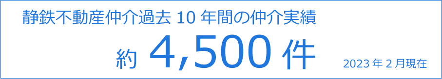 静鉄不動産仲介過去10年間の仲介実績