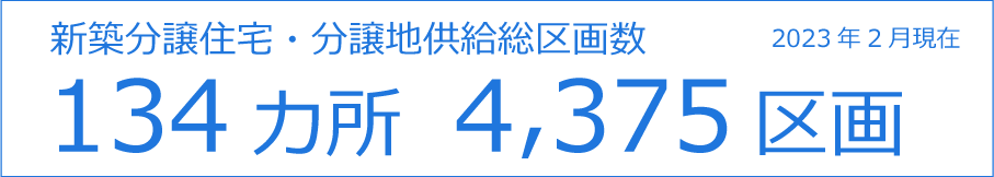 新築分譲住宅・分譲地供給総区画数