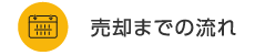 売却までの流れ