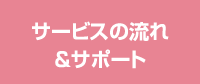 サービスの流れ&サポート