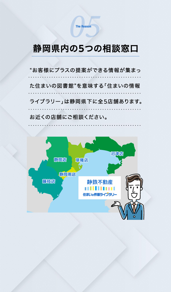 静岡県内の6つの相談窓口