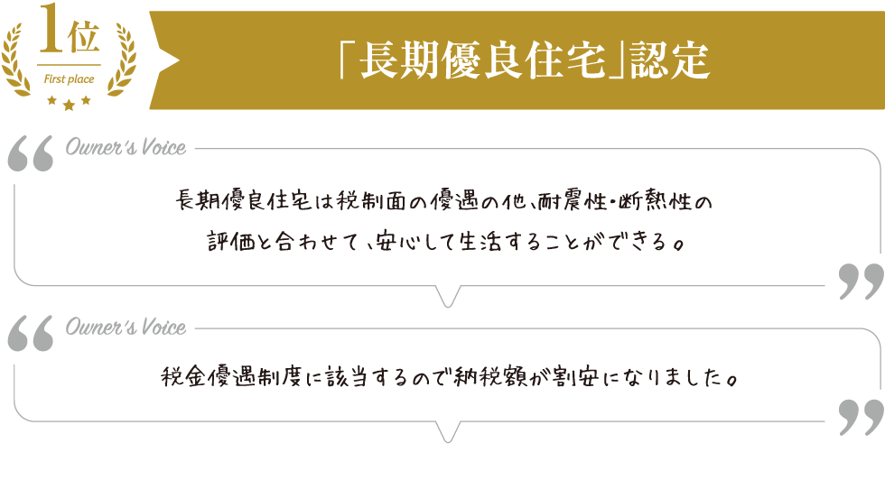 1位　「長期優良住宅」認定