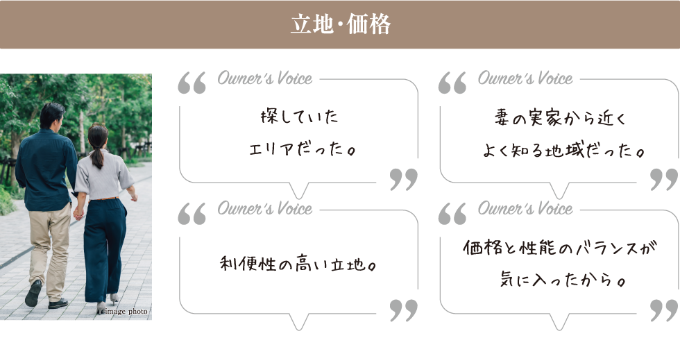 立地・価格