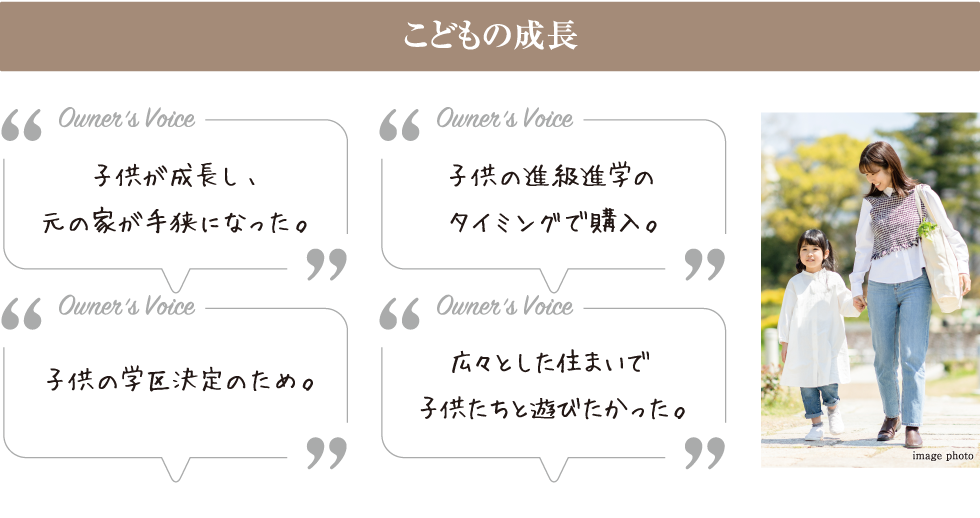 こどもの成長