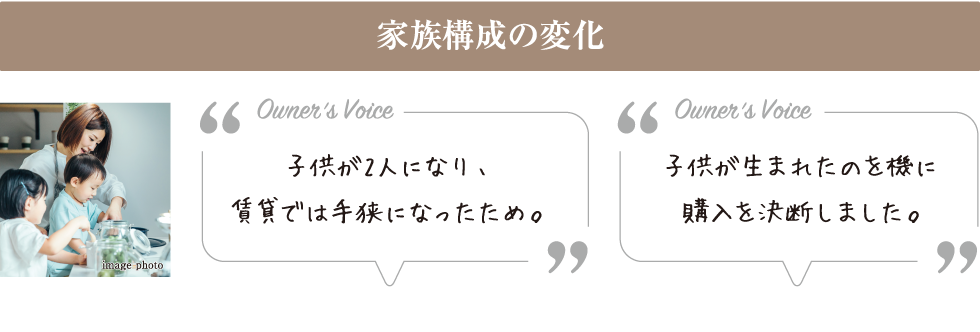 家族構成の変化