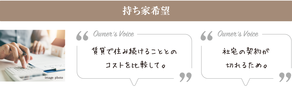 持ち家希望
