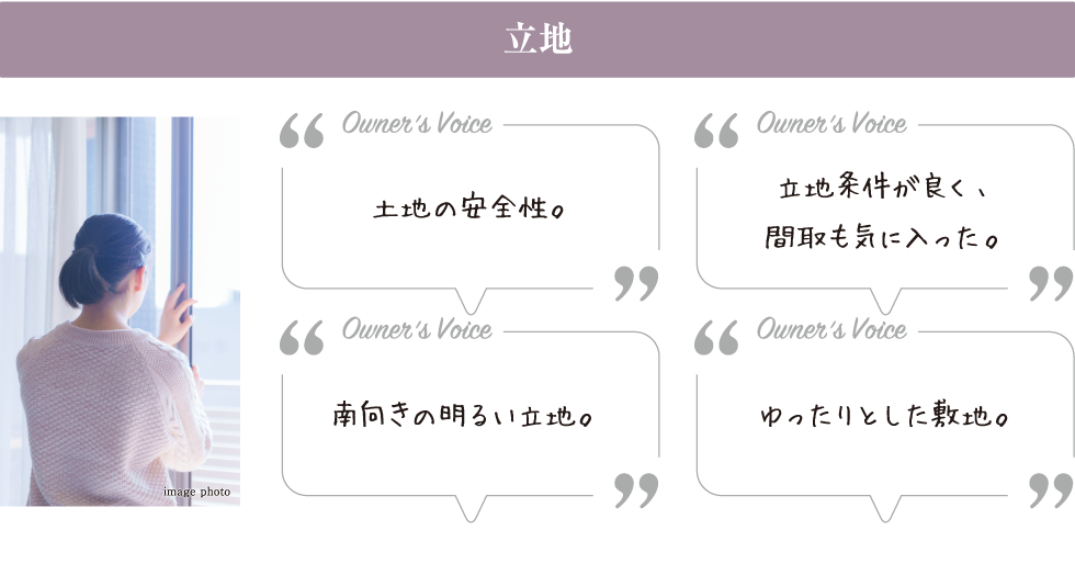 立地