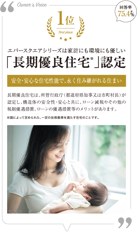 1位　エバースクエアシリーズは家計にも環境にも優しい「長期優良住宅」認定