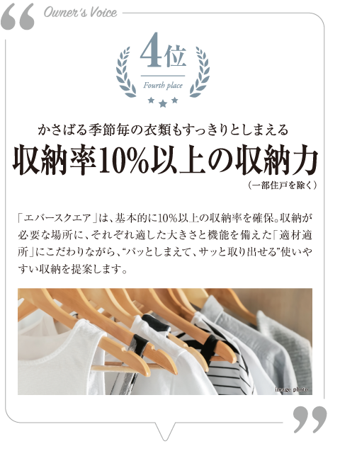 4位　かさばる季節毎の衣類もすっきりとしまえる、収納率10%以上の収納力