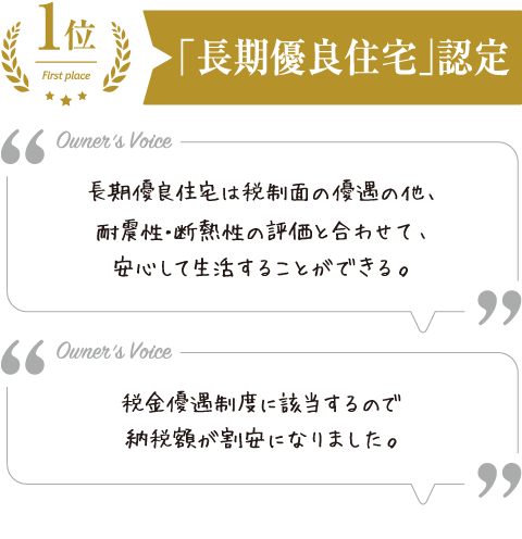 1位　「長期優良住宅」認定