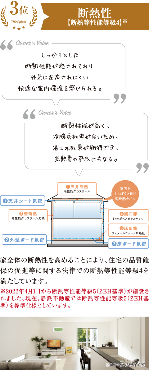 3位　断熱性【断熱等性能等級4】