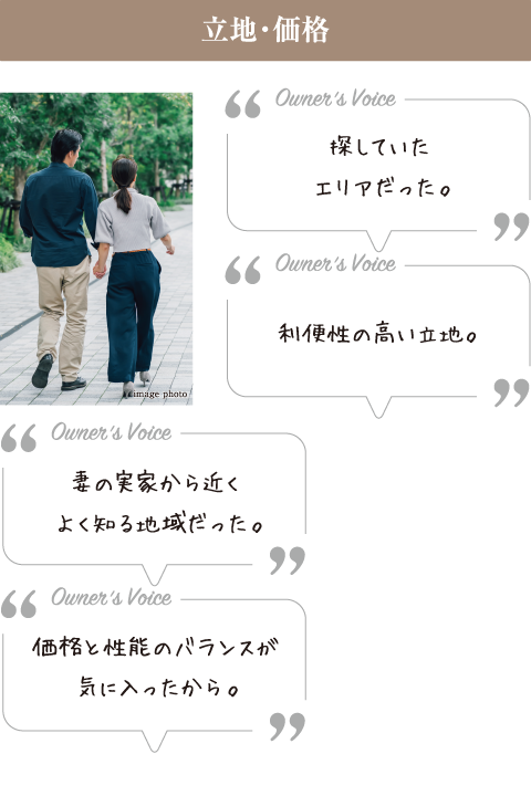 立地・価格