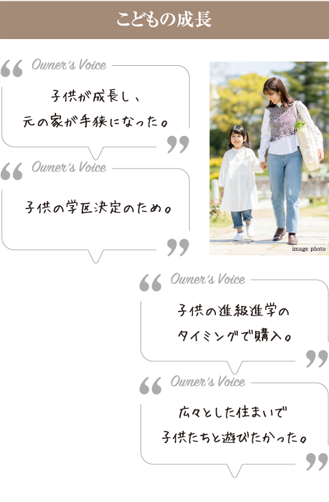 こどもの成長