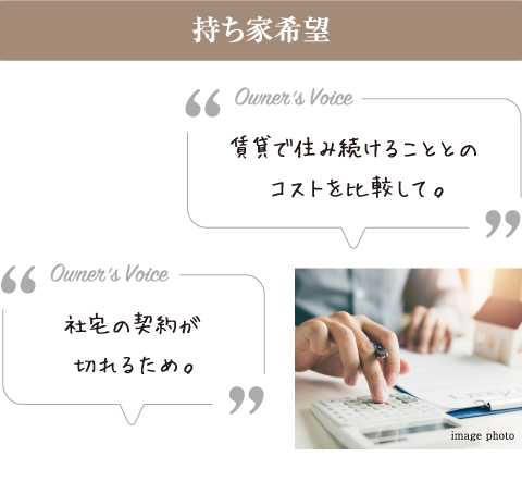 持ち家希望