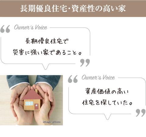長期優良住宅・資産性の高い家