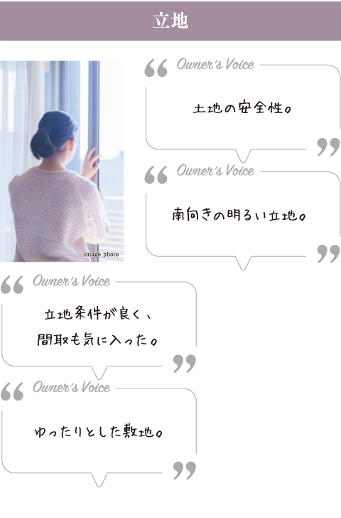 立地