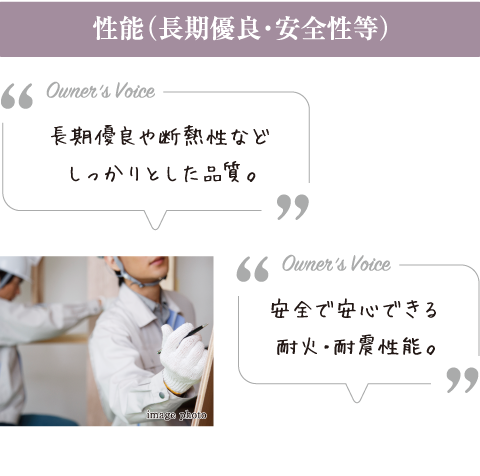 性能（長期優良・安全性等）